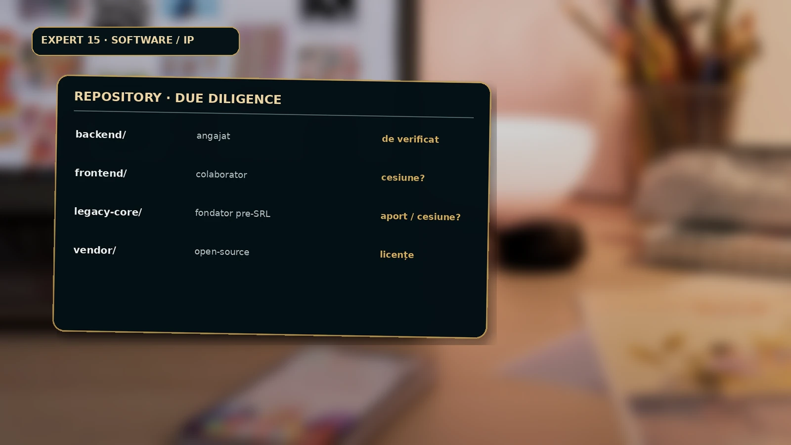 Depozitul Git software cu cod provenit din surse diferite